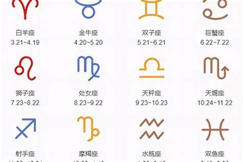 7月8日星座|7月8日出生是什么星座